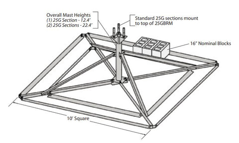 BRM6X BALLAST ROOF MOUNT FOR 25G - 25GBRM